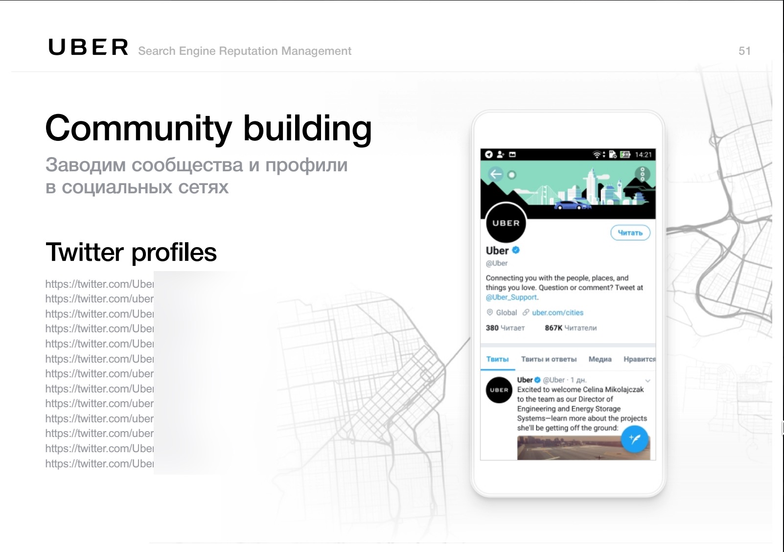 Community building: сеть локализованных социальных профилей.